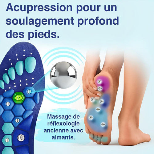 Semelles Orthopédiques Air Suspension — Confort & Soutien Plantaire